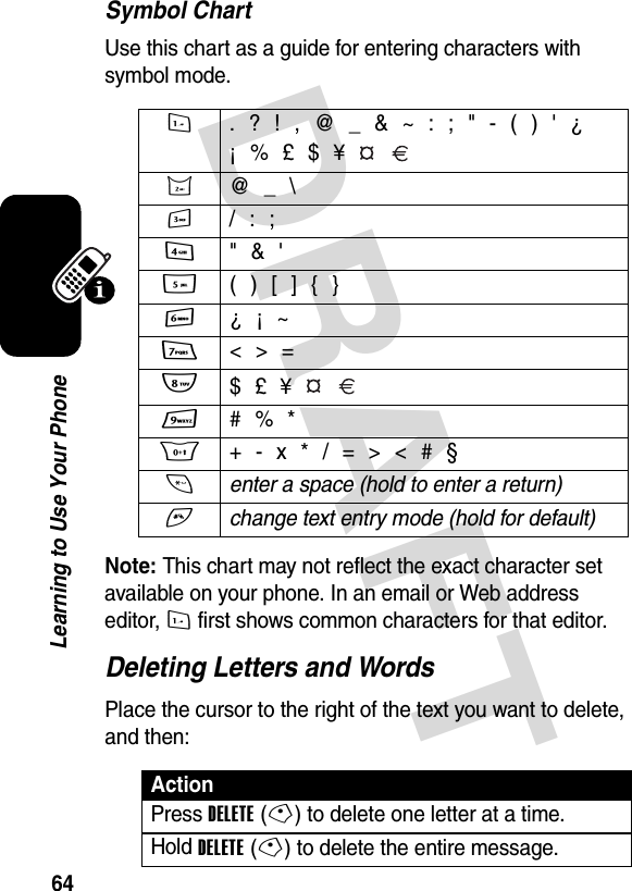 DRAFT 64Learning to Use Your PhoneSymbol ChartUse this chart as a guide for entering characters with symbol mode.Note: This chart may not reflect the exact character set available on your phone. In an email or Web address editor, 1 first shows common characters for that editor.Deleting Letters and WordsPlace the cursor to the right of the text you want to delete, and then:1  . ? ! , @ _ &amp; ~ : ; &quot; - ( ) &apos; ¿¡ % £ $ ¥   2  @ _ \3  / : ;4 &quot; &amp; &apos;5  ( ) [ ] { }6  ¿ ¡ ~7 &lt; &gt; =8 $ £ ¥   9  # % *0  + - x * / = &gt; &lt; # §* enter a space (hold to enter a return) # change text entry mode (hold for default) ActionPress DELETE(-) to delete one letter at a time.Hold DELETE(-) to delete the entire message.