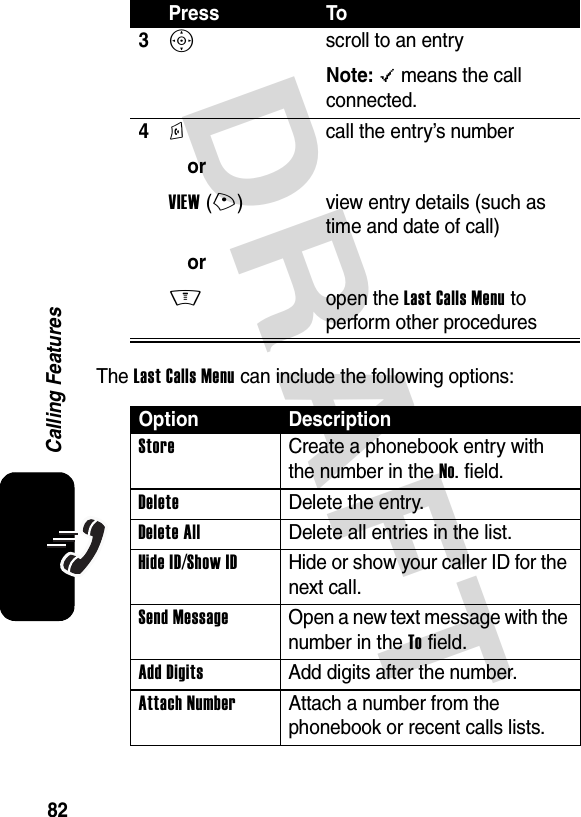 DRAFT 82Calling FeaturesThe Last Calls Menu can include the following options:3S  scroll to an entryNote: &lt; means the call connected.4N orVIEW(+)orM call the entry’s numberview entry details (such as time and date of call)open the Last Calls Menu to perform other proceduresOption DescriptionStore  Create a phonebook entry with the number in the No. field.DeleteDelete the entry.Delete AllDelete all entries in the list.Hide ID/Show ID  Hide or show your caller ID for the next call.Send Message  Open a new text message with the number in the To field.Add Digits  Add digits after the number.Attach Number  Attach a number from the phonebook or recent calls lists.Press To