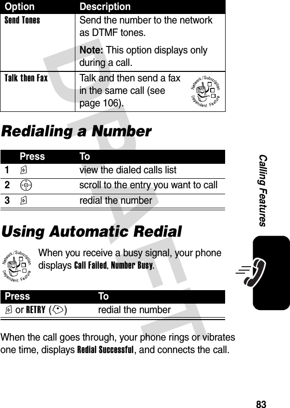 DRAFT 83Calling FeaturesRedialing a NumberUsing Automatic RedialWhen you receive a busy signal, your phone displays Call Failed, Number Busy.When the call goes through, your phone rings or vibrates one time, displays Redial Successful, and connects the call.Send Tones  Send the number to the network as DTMF tones.Note: This option displays only during a call.Talk then Fax  Talk and then send a fax in the same call (see page 106).Press To1N  view the dialed calls list2S  scroll to the entry you want to call3N  redial the numberPress ToN or RETRY(+) redial the numberOption Description032380o032380o