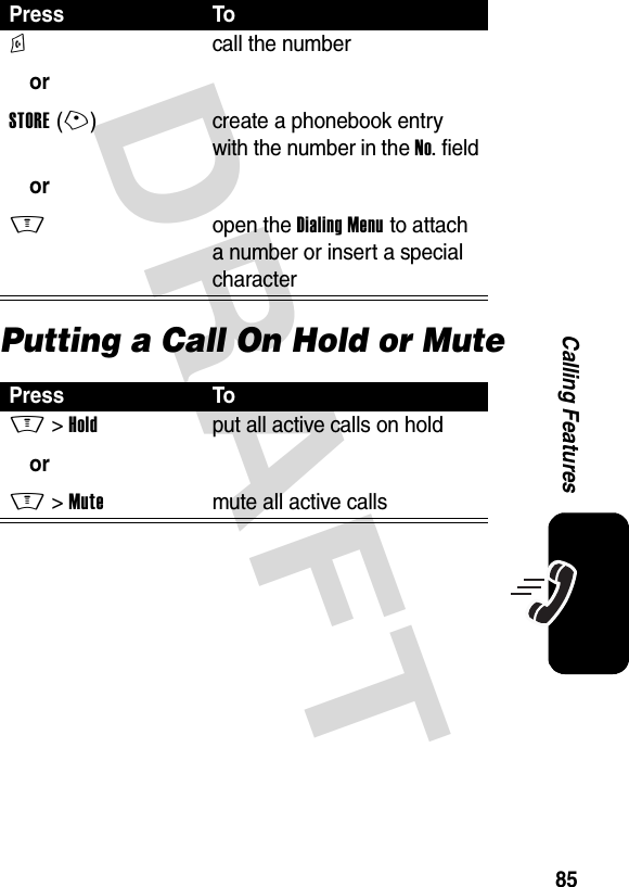 DRAFT 85Calling FeaturesPutting a Call On Hold or MutePress ToN orSTORE(+)orM call the numbercreate a phonebook entry with the number in the No. fieldopen the Dialing Menu to attach a number or insert a special characterPress ToM&gt;HoldorM&gt;Muteput all active calls on holdmute all active calls