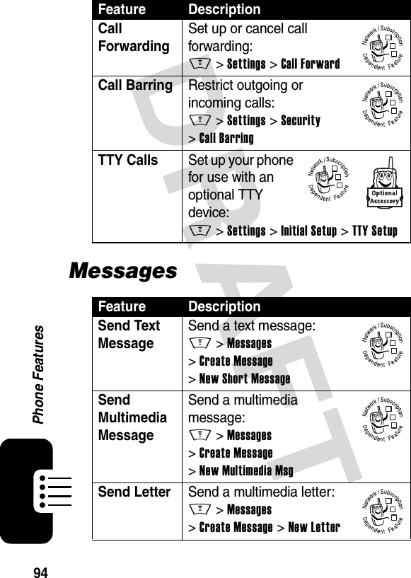 DRAFT 94Phone FeaturesMessagesCall Forwarding Set up or cancel call forwarding:M &gt;Settings &gt;Call ForwardCall Barring Restrict outgoing or incoming calls:M &gt;Settings &gt;Security &gt;Call BarringTTY Calls  Set up your phone for use with an optional TTY device:M &gt;Settings &gt;Initial Setup &gt;TTY SetupFeature DescriptionSend Text Message Send a text message:M &gt;Messages &gt;Create Message &gt;New Short MessageSend Multimedia Message Send a multimedia message:M &gt;Messages &gt;Create Message &gt;New Multimedia MsgSend Letter  Send a multimedia letter:M &gt;Messages &gt;Create Message &gt;New LetterFeature Description032380o032380o032380o032380o032380o032380o