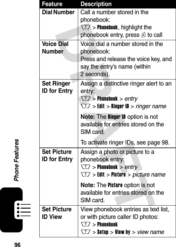 DRAFT 96Phone FeaturesDial Number  Call a number stored in the phonebook:M &gt;Phonebook, highlight the phonebook entry, press N to callVoice Dial Number Voice dial a number stored in the phonebook:Press and release the voice key, and say the entry’s name (within 2 seconds).Set Ringer ID for Entry Assign a distinctive ringer alert to an entry:M &gt;Phonebook &gt; entryM &gt;Edit &gt;Ringer ID &gt; ringer name Note: The Ringer ID option is not available for entries stored on the SIM card.To activate ringer IDs, see page 98.Set Picture ID for Entry Assign a photo or picture to a phonebook entry:M &gt;Phonebook &gt; entryM &gt;Edit &gt;Picture &gt; picture name Note: The Picture option is not available for entries stored on the SIM card.Set Picture ID View View phonebook entries as text list, or with picture caller ID photos:M &gt;PhonebookM &gt;Setup &gt;View by &gt; view nameFeature Description