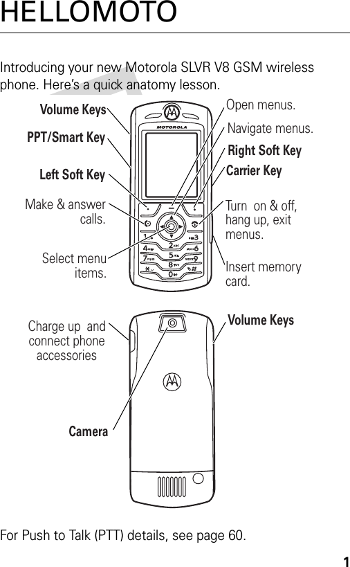 1HELLOMOTOIntroducing your new Motorola SLVR V8 GSM wireless phone. Here’s a quick anatomy lesson.For Push to Talk (PTT) details, see page 60.Left Soft KeyNavigate menus.Select menuitems.Volume KeysPPT/Smart KeyCarrier KeyRight Soft KeyTurn  on &amp; off,hang up, exit menus.Insert memorycard.Make &amp; answer calls.Open menus.CameraVolume KeysCharge up  and connect phone accessories