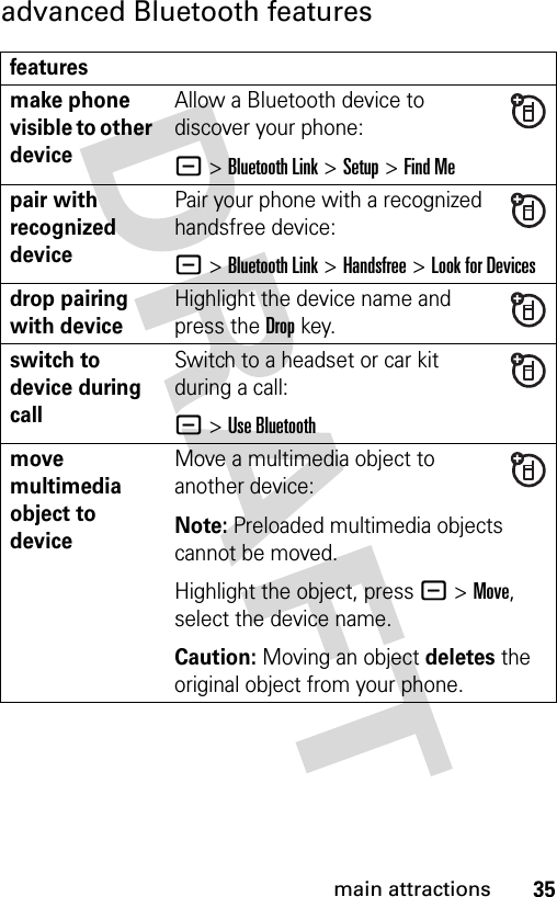 35main attractionsadvanced Bluetooth featuresfeaturesmake phone visible to other deviceAllow a Bluetooth device to discover your phone:- &gt;Bluetooth Link &gt;Setup &gt;Find Mepair with recognized devicePair your phone with a recognized handsfree device:- &gt;Bluetooth Link &gt;Handsfree &gt;Look for Devicesdrop pairing with deviceHighlight the device name and press the Dropkey.switch to device during callSwitch to a headset or car kit during a call:- &gt;Use Bluetoothmove multimedia object to deviceMove a multimedia object to another device:Note: Preloaded multimedia objects cannot be moved.Highlight the object, press - &gt;Move, select the device name.Caution: Moving an object deletes the original object from your phone.