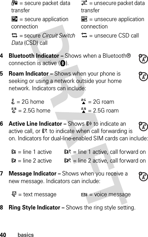 40basics4 Bluetooth Indicator – Shows when a Bluetooth® connection is active (à).5 Roam Indicator – Shows when your phone is seeking or using a network outside your home network. Indicators can include:6 Active Line Indicator – Shows ? to indicate an active call, or &gt; to indicate when call forwarding is on. Indicators for dual-line-enabled SIM cards can include:7 Message Indicator – Shows when you receive a new message. Indicators can include:8 Ring Style Indicator – Shows the ring style setting.4= secure packet data transfer7= unsecure packet data transfer3= secure application connection6= unsecure application connection2= secure Circuit Switch Data (CSD) call5= unsecure CSD call:= 2G home;= 2G roam8= 2.5G home9= 2.5G roam@= line 1 activeA= line 1 active, call forward onB= line 2 activeC= line 2 active, call forward onr= text messaget= voice message