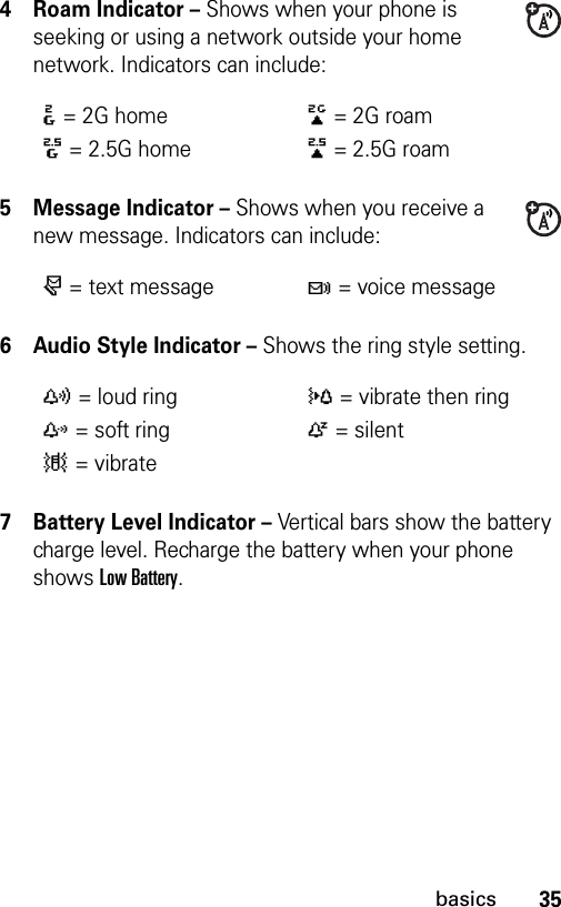 35basics4 Roam Indicator – Shows when your phone is seeking or using a network outside your home network. Indicators can include:5 Message Indicator – Shows when you receive a new message. Indicators can include:6 Audio Style Indicator – Shows the ring style setting.7 Battery Level Indicator – Vertical bars show the battery charge level. Recharge the battery when your phone shows Low Battery.:= 2G home;= 2G roam8= 2.5G home9= 2.5G roamr= text messaget= voice messagey= loud ring}= vibrate then ringz= soft ringÒ= silent |= vibrate