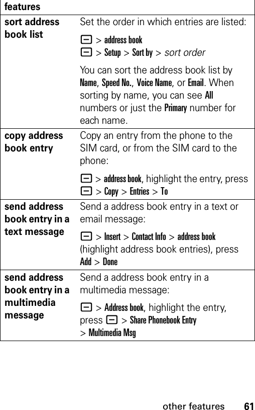 61other featuressort address book listSet the order in which entries are listed:- &gt;address book -&gt;Setup&gt;Sort by&gt;sort orderYou can sort the address book list by Name, Speed No., Voice Name, or Email. When sorting by name, you can see All numbers or just the Primary number for each name.copy address book entryCopy an entry from the phone to the SIM card, or from the SIM card to the phone:- &gt;address book, highlight the entry, press - &gt;Copy &gt;Entries &gt;Tosend address book entry in a text messageSend a address book entry in a text or email message: - &gt;Insert &gt; Contact Info &gt; address book (highlight address book entries), press Add &gt;Donesend address book entry in a multimedia messageSend a address book entry in a multimedia message:- &gt;Address book, highlight the entry, press - &gt;Share Phonebook Entry &gt;Multimedia Msgfeatures