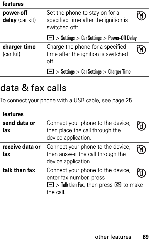 69other featuresdata &amp; fax callsTo connect your phone with a USB cable, see page 25.power-off delay (car kit)Set the phone to stay on for a specified time after the ignition is switched off:- &gt;Settings &gt;Car Settings &gt;Power-Off Delaycharger time (car kit)Charge the phone for a specified time after the ignition is switched off:- &gt;Settings &gt;Car Settings &gt;Charger Timefeaturessend data or faxConnect your phone to the device, then place the call through the device application.receive data or faxConnect your phone to the device, then answer the call through the device application.talk then faxConnect your phone to the device, enter fax number, press -&gt;Talk then Fax, then press N to make the call.features