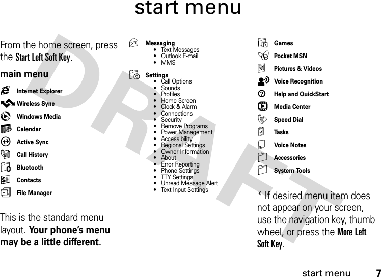 start menu7start menuFrom the home screen, press the Start Left Soft Key.main menugInternet ExplorervWireless SynccWindows MediaGCalendarAActive SyncICall History0BluetoothKContactssFile ManagerThis is the standard menu layout. Your phone’s menu may be a little different.UMessaging• Text Messages• Outlook E-mail• MMSMSettings• Call Options• Sounds• Profiles• Home Screen•Clock &amp; Alarm• Connections• Security• Remove Programs• Power Management• Accessibility• Regional Settings• Owner Information• About• Error Reporting• Phone Settings• TTY Settings• Unread Message Alert• Text Input SettingsOGamesePocket MSNaPictures &amp; VideostVoice Recognition1Help and QuickStartrMedia CenteriSpeed DialmTa s k sYVoice  N o tesSAccessoriesSSystem Tools* If desired menu item does not appear on your screen, use the navigation key, thumb wheel, or press the More Left Soft Key.