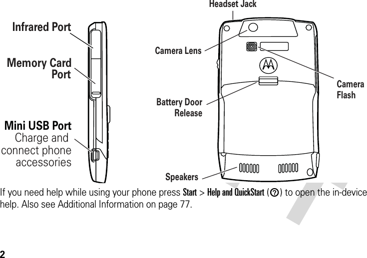 2If you need help while using your phone press Start &gt;Help and QuickStart (1) to open the in-device help. Also see Additional Information on page 77.CameraFlashCamera LensHeadset JackBattery Door Release    Charge and connect phone accessoriesInfrared PortMemory CardPortSpeakersMini USB Port