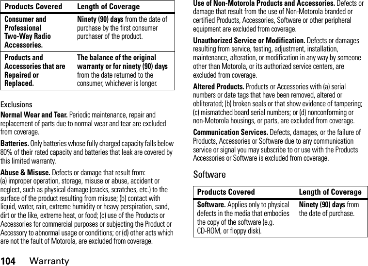 104WarrantyExclusionsNormal Wear and Tear. Periodic maintenance, repair and replacement of parts due to normal wear and tear are excluded from coverage.Batteries. Only batteries whose fully charged capacity falls below 80% of their rated capacity and batteries that leak are covered by this limited warranty.Abuse &amp; Misuse. Defects or damage that result from: (a) improper operation, storage, misuse or abuse, accident or neglect, such as physical damage (cracks, scratches, etc.) to the surface of the product resulting from misuse; (b) contact with liquid, water, rain, extreme humidity or heavy perspiration, sand, dirt or the like, extreme heat, or food; (c) use of the Products or Accessories for commercial purposes or subjecting the Product or Accessory to abnormal usage or conditions; or (d) other acts which are not the fault of Motorola, are excluded from coverage.Use of Non-Motorola Products and Accessories. Defects or damage that result from the use of Non-Motorola branded or certified Products, Accessories, Software or other peripheral equipment are excluded from coverage.Unauthorized Service or Modification. Defects or damages resulting from service, testing, adjustment, installation, maintenance, alteration, or modification in any way by someone other than Motorola, or its authorized service centers, are excluded from coverage.Altered Products. Products or Accessories with (a) serial numbers or date tags that have been removed, altered or obliterated; (b) broken seals or that show evidence of tampering; (c) mismatched board serial numbers; or (d) nonconforming or non-Motorola housings, or parts, are excluded from coverage.Communication Services. Defects, damages, or the failure of Products, Accessories or Software due to any communication service or signal you may subscribe to or use with the Products Accessories or Software is excluded from coverage.SoftwareConsumer and Professional Two-Way Radio Accessories.Ninety (90) days from the date of purchase by the first consumer purchaser of the product.Products and Accessories that are Repaired or Replaced.The balance of the original warranty or for ninety (90) days from the date returned to the consumer, whichever is longer.Products Covered Length of CoverageProducts Covered Length of CoverageSoftware. Applies only to physical defects in the media that embodies the copy of the software (e.g. CD-ROM, or floppy disk).Ninety (90) days from the date of purchase.