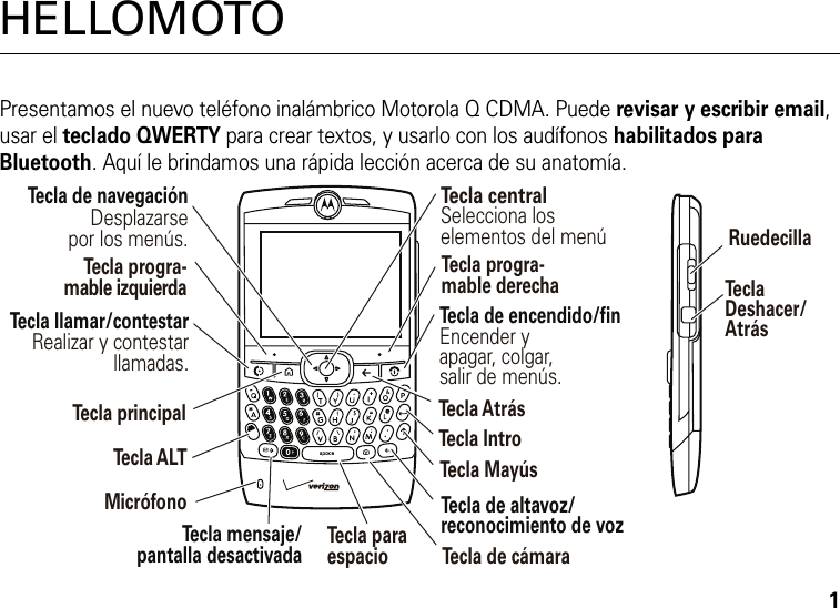 1HELLOMOTOPresentamos el nuevo teléfono inalámbrico Motorola Q CDMA. Puede revisar y escribir email, usar el teclado QWERTY para crear textos, y usarlo con los audífonos habilitados para Bluetooth. Aquí le brindamos una rápida lección acerca de su anatomía.RuedecillaTe claDeshacer/AtrásTe cla progra-mable izquierdaTe cla de navegaciónDesplazarsepor los menús.Te cla centralSelecciona los elementos del menúTe cla llamar/contestarRealizar y contestarllamadas.Te cla de cámaraTe cla principalTe cla de encendido/finEncender y apagar, colgar,salir de menús.Te cla progra-mable derechaMicrófonoTe claALT Te cla IntroTe cla paraespacioTe cla MayúsTe claAtrásTe cla de altavoz/reconocimiento de vozTe cla mensaje/pantalla desactivada