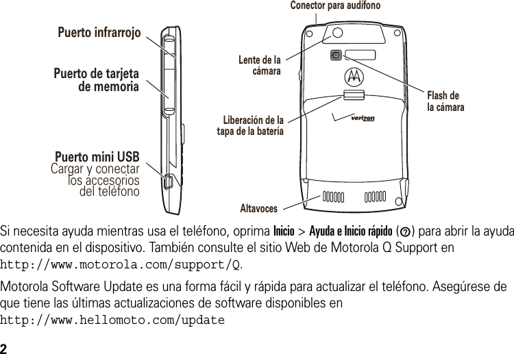 2Si necesita ayuda mientras usa el teléfono, oprima Inicio &gt;Ayuda e Inicio rápido (1) para abrir la ayuda contenida en el dispositivo. También consulte el sitio Web de Motorola Q Support en http://www.motorola.com/support/Q.Motorola Software Update es una forma fácil y rápida para actualizar el teléfono. Asegúrese de que tiene las últimas actualizaciones de software disponibles en http://www.hellomoto.com/updateFlash de  la cámaraLente de la cámaraConector para audífonoLiberación de la tapa de la bateríaPuerto mini USBCargar y conectar los accesorios del teléfonoPuerto infrarrojoPuerto de tarjeta de memoriaAltavoces