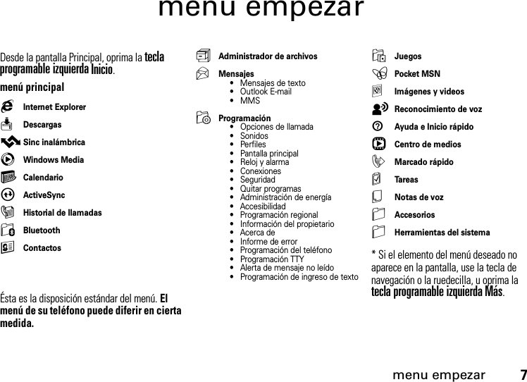 menu empezar7menu empezarDesde la pantalla Principal, oprima la tecla programable izquierda Inicio.menú principalgInternet ExplorerwDescargasvSinc inalámbricacWindows MediaGCalendarioAActiveSyncIHistorial de llamadas0BluetoothKContactosÉsta es la disposición estándar del menú. El menú de su teléfono puede diferir en cierta medida.sAdministrador de archivosUMensajes• Mensajes de texto• Outlook E-mail• MMSMProgramación• Opciones de llamada• Sonidos• Perfiles• Pantalla principal• Reloj y alarma• Conexiones• Seguridad• Quitar programas• Administración de energía• Accesibilidad• Programación regional• Información del propietario• Acerca de• Informe de error• Programación del teléfono• Programación TTY• Alerta de mensaje no leído• Programación de ingreso de textoOJuegosePocket MSNaImágenes y videostReconocimiento de voz1Ayuda e Inicio rápidorCentro de mediosiMarcado rápidomTareasYNotas de vozSAccesoriosSHerramientas del sistema* Si el elemento del menú deseado no aparece en la pantalla, use la tecla de navegación o la ruedecilla, u oprima la tecla programable izquierda Más.