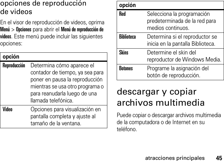 45atracciones principalesopciones de reproducción de videosEn el visor de reproducción de videos, oprima Menú &gt; Opciones para abrir el Menú de reproducción de videos. Este menú puede incluir las siguientes opciones:descargar y copiar archivos multimediaPuede copiar o descargar archivos multimedia de la computadora o de Internet en su teléfono. opciónReproducciónDetermina cómo aparece el contador de tiempo, ya sea para poner en pausa la reproducción mientras se usa otro programa o para reanudarla luego de una llamada telefónica.VideoOpciones para visualización en pantalla completa y ajuste al tamaño de la ventana.RedSelecciona la programación predeterminada de la red para medios continuos.BibliotecaDetermina si el reproductor se inicia en la pantalla Biblioteca.SkinsDetermine el skin del reproductor de Windows Media.BotonesPrograme la asignación del botón de reproducción.opción