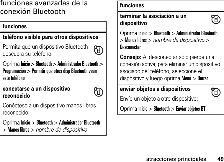 49atracciones principalesfunciones avanzadas de la conexión Bluetoothfuncionesteléfono visible para otros dispositivosPermita que un dispositivo Bluetooth descubra su teléfono:Oprima Inicio &gt; Bluetooth &gt; Administrador Bluetooth &gt; Programación &gt; Permitir que otros disp Bluetooth vean este teléfonoconectarse a un dispositivo reconocidoConéctese a un dispositivo manos libres reconocido:Oprima Inicio &gt; Bluetooth &gt; Administrador Bluetooth &gt; Manos libres &gt; nombre de dispositivoterminar la asociación a un dispositivoOprima Inicio &gt; Bluetooth &gt; Administrador Bluetooth &gt; Manos libres &gt; nombre de dispositivo &gt; DesconectarConsejo: Al desconectar sólo pierde una conexión activa; para eliminar un dispositivo asociado del teléfono, seleccione el dispositivo y luego oprima Menú &gt; Borrar.enviar objetos a dispositivosEnvíe un objeto a otro dispositivo:Oprima Inicio &gt; Bluetooth &gt; Enviar objetos BTfunciones