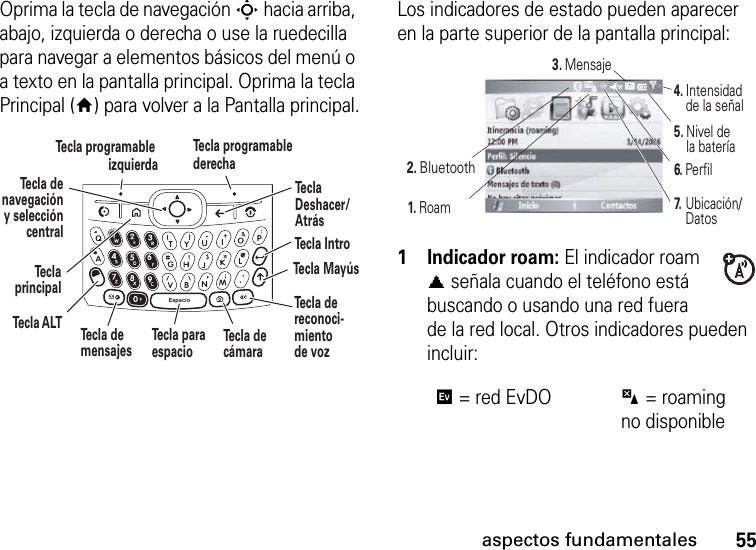 55aspectos fundamentalesOprima la tecla de navegación S hacia arriba, abajo, izquierda o derecha o use la ruedecilla para navegar a elementos básicos del menú o a texto en la pantalla principal. Oprima la tecla Principal (Y) para volver a la Pantalla principal.Los indicadores de estado pueden aparecer en la parte superior de la pantalla principal: 1 Indicador roam: El indicador roam ã señala cuando el teléfono está buscando o usando una red fuera de la red local. Otros indicadores pueden incluir:EspacioTecla de navegación y selección centralTecla programable  izquierdaTecla programable  derechaTecla ALTTecla MayúsTecla IntroTecla  Deshacer/ AtrásTecla principalTecla para  espacioTecla de  mensajesTecla de  cámaraTecla de  reconoci-miento de voz/= red EvDO+= roaming no disponibleC C 5.Nivel de  la batería6.Perfil 2. Bluetooth7.Ubicación/ Datos4.Intensidad de la señal 1.Roam3.Mensaje