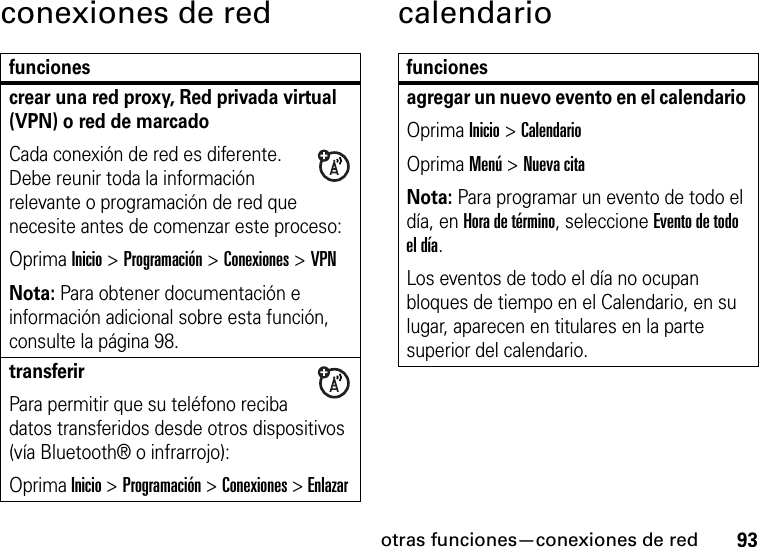 otras funciones—conexiones de red93conexiones de red calendariofuncionescrear una red proxy, Red privada virtual (VPN) o red de marcadoCada conexión de red es diferente. Debe reunir toda la información relevante o programación de red que necesite antes de comenzar este proceso:Oprima Inicio &gt;Programación &gt;Conexiones &gt; VPNNota: Para obtener documentación e información adicional sobre esta función, consulte la página 98.transferir Para permitir que su teléfono reciba datos transferidos desde otros dispositivos (vía Bluetooth® o infrarrojo):Oprima Inicio &gt;Programación &gt;Conexiones &gt; Enlazar funcionesagregar un nuevo evento en el calendario Oprima Inicio &gt;CalendarioOprima Menú &gt; Nueva citaNota: Para programar un evento de todo el día, en Hora de término, seleccione Evento de todo el día.Los eventos de todo el día no ocupan bloques de tiempo en el Calendario, en su lugar, aparecen en titulares en la parte superior del calendario.