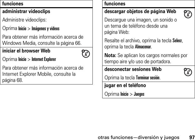 otras funciones—diversión y juegos97administrar videoclipsAdministre videoclips:Oprima Inicio &gt;Imágenes y videosPara obtener más información acerca de Windows Media, consulte la página 66.iniciar el browser WebOprima Inicio &gt;Internet ExplorerPara obtener más información acerca de Internet Explorer Mobile, consulte la página 68.funcionesdescargar objetos de página Web Descargue una imagen, un sonido o un tema de teléfono desde una página Web:Resalte el archivo, oprima la tecla Selecr, oprima la tecla Almacenar.Nota: Se aplican los cargos normales por tiempo aire y/o uso de portadora.desconectar sesiones WebOprima la tecla Terminar sesión.jugar en el teléfonoOprima Inicio &gt; Juegos funciones