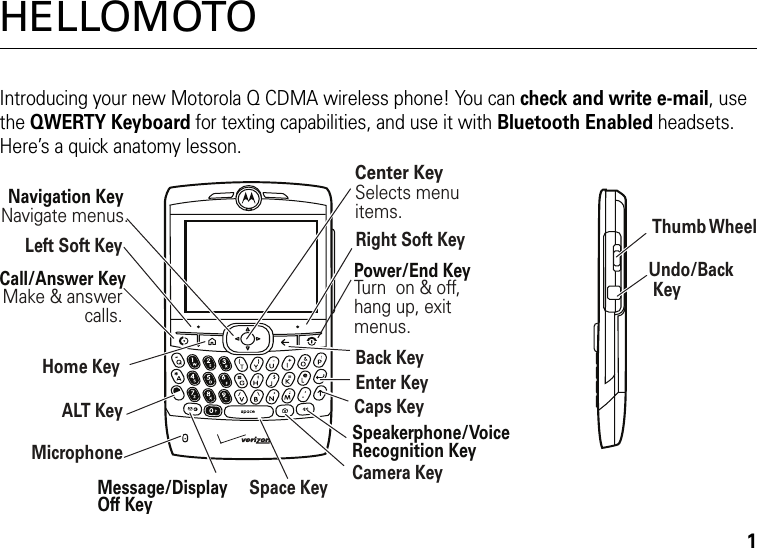 1HELLOMOTOIntroducing your new Motorola Q CDMA wireless phone! You can check and write e-mail, use the QWERTY Keyboard for texting capabilities, and use it with Bluetooth Enabled headsets. Here’s a quick anatomy lesson.Left Soft KeyNavigate menus.Center KeySelects menuitems.Make &amp; answer calls.Camera KeyThumb WheelHome KeyTurn  on &amp; off,hang up, exit menus.Right Soft KeyUndo/Back KeyMicrophoneALT KeyEnter Key Space KeyCaps Key Back KeyPower/End KeyCall/Answer KeyNavigation KeyMessage/DisplayOff KeySpeakerphone/VoiceRecognition Key