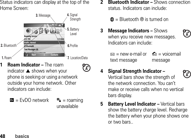 48basicsStatus indicators can display at the top of the Home Screen: 1Roam Indicator – The roam indicator ã shows when your phone is seeking or using a network outside your home network. Other indicators can include:2 Bluetooth Indicator – Shows connection status. Indicators can include:3 Message Indicators – Shows when you receive new messages. Indicators can include:4 Signal Strength Indicator – Vertical bars show the strength of the network connection. You can’t make or receive calls when no vertical bars display.5 Battery Level Indicator – Vertical bars show the battery charge level. Recharge the battery when your phone shows one or two bars../= EvDO network+= roaming unavailableQC 5.BatteryLevel6.Profile 2. Bluetooth7.Location/Data 4. Signal Strength 1. Roam 3. MessageE= Bluetooth ® is turned onC= new e-mail or text messageB= voicemail message