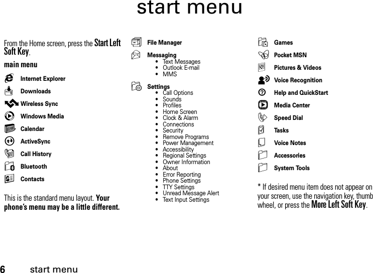 6start menustart menuFrom the Home screen, press the Start Left Soft Key.main menugInternet ExplorerwDownloadsvWireless SynccWindows MediaGCalendarAActiveSyncICall History0BluetoothKContactsThis is the standard menu layout. Your phone’s menu may be a little different.sFile ManagerUMessaging• Text Messages• Outlook E-mail• MMSMSettings• Call Options• Sounds• Profiles• Home Screen•Clock &amp; Alarm• Connections• Security• Remove Programs• Power Management• Accessibility• Regional Settings• Owner Information• About• Error Reporting• Phone Settings• TTY Settings• Unread Message Alert• Text Input SettingsOGamesePocket MSNaPictures &amp; VideostVoice Recognition1Help and QuickStartrMedia CenteriSpeed DialmTa s k sYVoice NotesSAccessoriesSSystem Tools* If desired menu item does not appear on your screen, use the navigation key, thumb wheel, or press the More Left Soft Key.