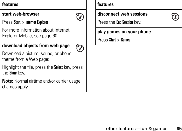 other features—fun &amp; games85start web-browserPress Start &gt;Internet ExplorerFor more information about Internet Explorer Mobile, see page 60.download objects from web page Download a picture, sound, or phone theme from a Web page:Highlight the file, press the Selectkey, press the Storekey.Note: Normal airtime and/or carrier usage charges apply.featuresdisconnect web sessionsPress the End Session key.play games on your phonePress Start &gt; Games features