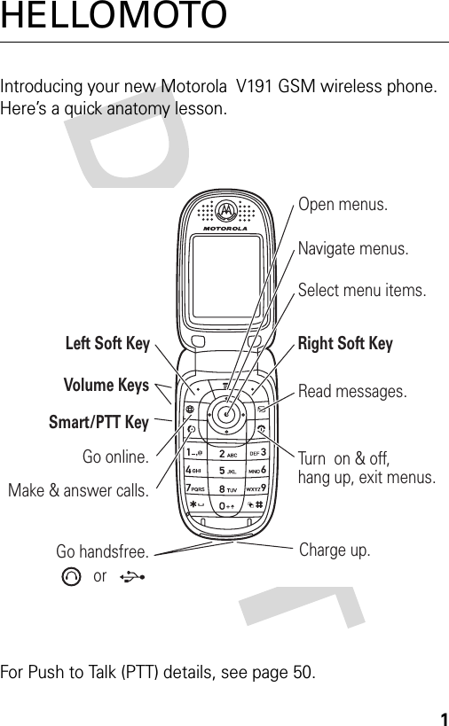 1HELLOMOTOIntroducing your new Motorola  V191 GSM wireless phone. Here’s a quick anatomy lesson.For Push to Talk (PTT) details, see page 50.Left Soft KeyNavigate menus.Select menu items.Read messages.Open menus.Volume KeysCharge up.Right Soft KeyTurn  on &amp; off, hang up, exit menus.Go handsfree.orMake &amp; answer calls.Go online.Smart/PTT Key