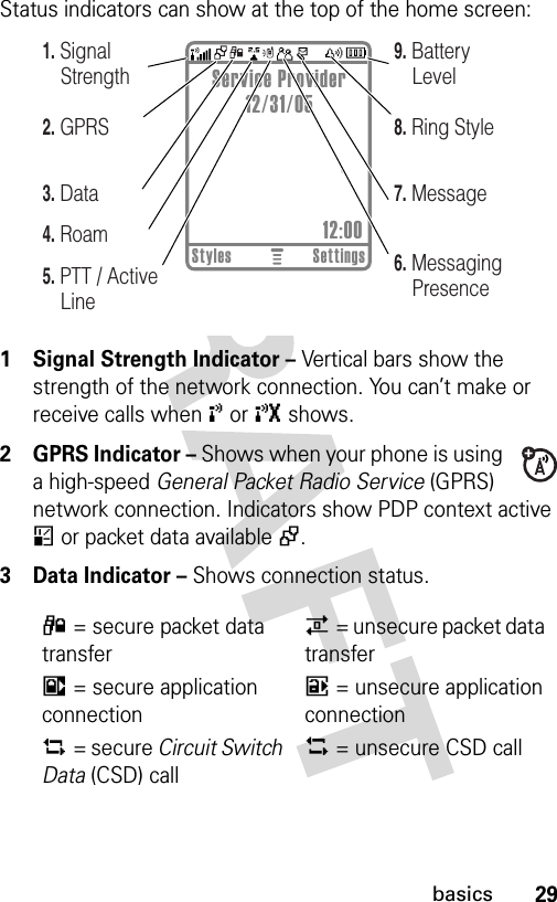 29basicsStatus indicators can show at the top of the home screen: 1 Signal Strength Indicator – Vertical bars show the strength of the network connection. You can’t make or receive calls when ! or ) shows.2GPRS Indicator – Shows when your phone is using a high-speed General Packet Radio Service (GPRS) network connection. Indicators show PDP context active * or packet data available +.3Data Indicator – Shows connection status.4= secure packet data transfer7= unsecure packet data transfer3= secure application connection6= unsecure application connection2= secure Circuit Switch Data (CSD) call5= unsecure CSD callStyles SettingsService Provider12/31/05                         12:005. PTT / Active Line6. Messaging Presence7. Message8. Ring Style9. Battery Level4. Roam3. Data2. GPRS1. Signal Strength