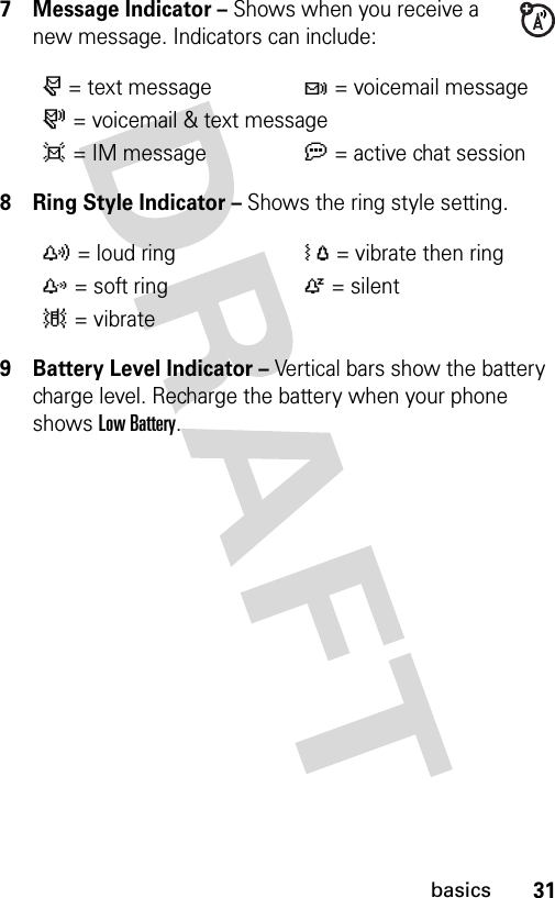 31basics7 Message Indicator – Shows when you receive a new message. Indicators can include:8 Ring Style Indicator – Shows the ring style setting.9 Battery Level Indicator – Vertical bars show the battery charge level. Recharge the battery when your phone shows Low Battery.r= text messaget= voicemail messages= voicemail &amp; text messaged= IM messagea= active chat session y= loud ringÓ= vibrate then ringz= soft ringÒ= silent|= vibrate