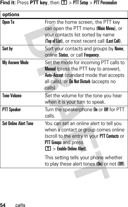 54callsFind it: Press PTT key, then M&gt;PTT Setup &gt;PTT PersonalizeoptionsOpen ToFrom the home screen, the PTT key can open the PTT menu (Main Menu), or your contacts list sorted by name (Top of List), or most recent call (Last Call).Sort bySort your contacts and groups by Name, online Status, or call Frequency.My Answer ModeSet the mode for incoming PTT calls to Manual (press the PTT key to answer), Auto-Accept (standard mode that accepts all calls), or Do Not Disturb (accepts no calls).Tone VolumeSet the volume for the tone you hear when it is your turn to speak.PTT SpeakerTurn the speakerphone On or Off for PTT calls.Set Online Alert ToneYou can set an online alert to tell you when a contact or group comes online (scroll to the entry in your PTT Contacts or PTT Groups and press M&gt;Enable Online Alert).This setting tells your phone whether to play these alert tones (On) or not (Off).