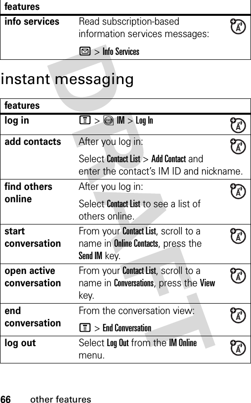 66other featuresinstant messaginginfo servicesRead subscription-based information services messages:R &gt;Info Servicesfeatureslog inM&gt;ãIM &gt;Log Inadd contactsAfter you log in: Select Contact List&gt;Add Contact and enter the contact’s IM ID and nickname.find others onlineAfter you log in:Select Contact List to see a list of others online.start conversationFrom your Contact List, scroll to a name in Online Contacts, press the Send IMkey.open active conversationFrom your Contact List, scroll to a name in Conversations, press the View key.end conversationFrom the conversation view:M&gt;End Conversationlog outSelect Log Out from the IM Online menu.features