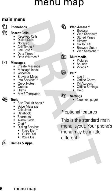 6menu mapmenu mapmain menunPhonebooksRecent Calls• Received Calls• Dialed Calls• Notepad•Call Times*•Call Cost*• Data Times *• Data Volumes *eMessages• Create Message• Message Inbox•Voicemail•Browser Msgs• Info Services *•Quick Notes• Outbox•Drafts• MMS TemplatesÉTools• SIM Tool Kit Apps *• Voice Message• Calculator• Datebook•Shortcuts•Alarm Clock•Chat*• Dialing Services• Fixed Dial *•Quick Dial•Voice DialQGames &amp; AppsáWeb Access *•Browser• Web Shortcuts• Stored Pages•History•Go To URL•Browser Setup•Web Sessions*hMultimedia•Pictures• Sounds• Videos *ãIM *• Log In• Offline Convs.• IM Account• Offline Settings•Helpw Settings• (see next page)* optional features This is the standard main menu layout. Your phone’s menu may be a little different.