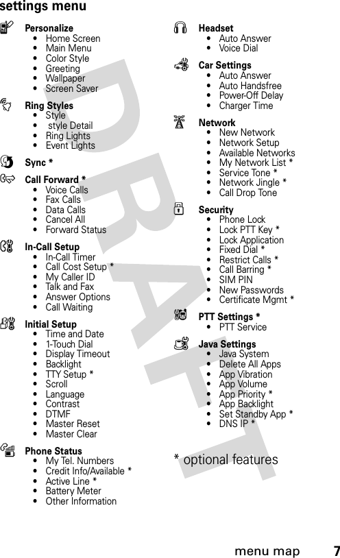 7menu mapsettings menulPersonalize• Home Screen• Main Menu• Color Style•Greeting• Wallpaper • Screen SavertRing Styles•Style• style Detail• Ring Lights• Event LightsÅSync *H Call Forward *•Voice Calls•Fax Calls•Data Calls•Cancel All• Forward StatusUIn-Call Setup• In-Call Timer• Call Cost Setup *• My Caller ID• Talk and Fax• Answer Options• Call WaitingZInitial Setup•Time and Date• 1-Touch Dial• Display Timeout• Backlight• TTY Setup *•Scroll• Language• Contrast•DTMF• Master Reset• Master ClearmPhone Status•My Tel. Numbers• Credit Info/Available *• Active Line *•Battery Meter• Other InformationSHeadset• Auto Answer• Voice DialJCar Settings• Auto Answer• Auto Handsfree• Power-Off Delay• Charger TimejNetwork•New Network•Network Setup•Available Networks• My Network List *•Service Tone*• Network Jingle *• Call Drop ToneuSecurity• Phone Lock•Lock PTT Key*• Lock Application•Fixed Dial*• Restrict Calls *• Call Barring *•SIM PIN•New Passwords• Certificate Mgmt *6PTT Settings *•PTT ServicecJava Settings• Java System• Delete All Apps• App Vibration•App Volume•App Priority*• App Backlight• Set Standby App *• DNS IP ** optional features 