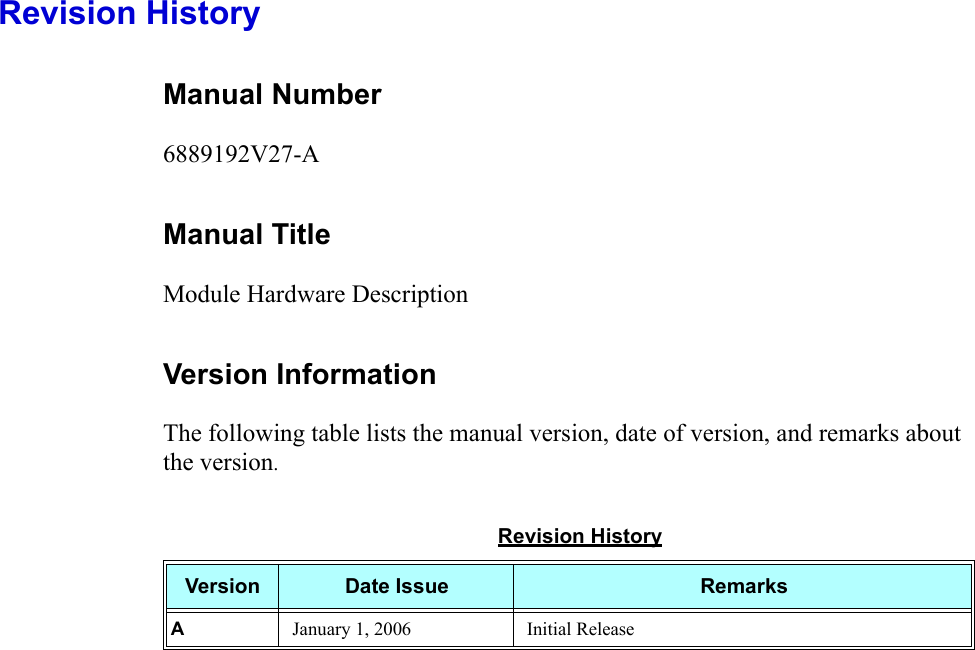 Revision HistoryManual Number6889192V27-AManual TitleModule Hardware Description Version InformationThe following table lists the manual version, date of version, and remarks about the version.Revision HistoryVersion Date Issue RemarksAJanuary 1, 2006 Initial Release