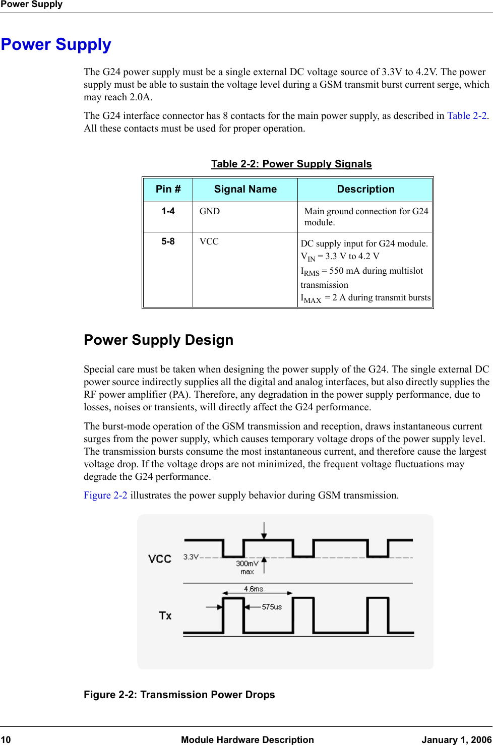 Power Supply10  Module Hardware Description January 1, 2006Power SupplyThe G24 power supply must be a single external DC voltage source of 3.3V to 4.2V. The power supply must be able to sustain the voltage level during a GSM transmit burst current serge, which may reach 2.0A.The G24 interface connector has 8 contacts for the main power supply, as described in Table 2-2. All these contacts must be used for proper operation.Power Supply DesignSpecial care must be taken when designing the power supply of the G24. The single external DC power source indirectly supplies all the digital and analog interfaces, but also directly supplies the RF power amplifier (PA). Therefore, any degradation in the power supply performance, due to losses, noises or transients, will directly affect the G24 performance.The burst-mode operation of the GSM transmission and reception, draws instantaneous current surges from the power supply, which causes temporary voltage drops of the power supply level. The transmission bursts consume the most instantaneous current, and therefore cause the largest voltage drop. If the voltage drops are not minimized, the frequent voltage fluctuations may degrade the G24 performance.Figure 2-2 illustrates the power supply behavior during GSM transmission.Figure 2-2: Transmission Power DropsTable 2-2: Power Supply SignalsPin # Signal Name Description1-4 GND Main ground connection for G24 module.5-8 VCC DC supply input for G24 module.VIN = 3.3 V to 4.2 VIRMS = 550 mA during multislot transmissionIMAX  = 2 A during transmit bursts