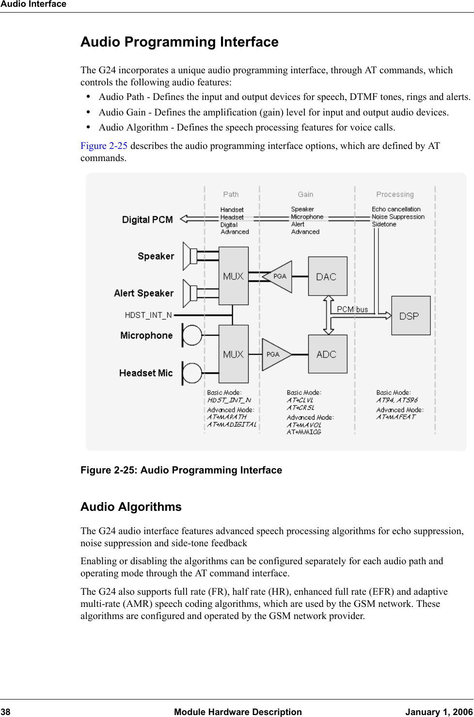 Audio Interface38  Module Hardware Description January 1, 2006Audio Programming InterfaceThe G24 incorporates a unique audio programming interface, through AT commands, which controls the following audio features:•Audio Path - Defines the input and output devices for speech, DTMF tones, rings and alerts.•Audio Gain - Defines the amplification (gain) level for input and output audio devices.•Audio Algorithm - Defines the speech processing features for voice calls.Figure 2-25 describes the audio programming interface options, which are defined by AT commands.Figure 2-25: Audio Programming InterfaceAudio AlgorithmsThe G24 audio interface features advanced speech processing algorithms for echo suppression, noise suppression and side-tone feedbackEnabling or disabling the algorithms can be configured separately for each audio path and operating mode through the AT command interface.The G24 also supports full rate (FR), half rate (HR), enhanced full rate (EFR) and adaptive multi-rate (AMR) speech coding algorithms, which are used by the GSM network. These algorithms are configured and operated by the GSM network provider.