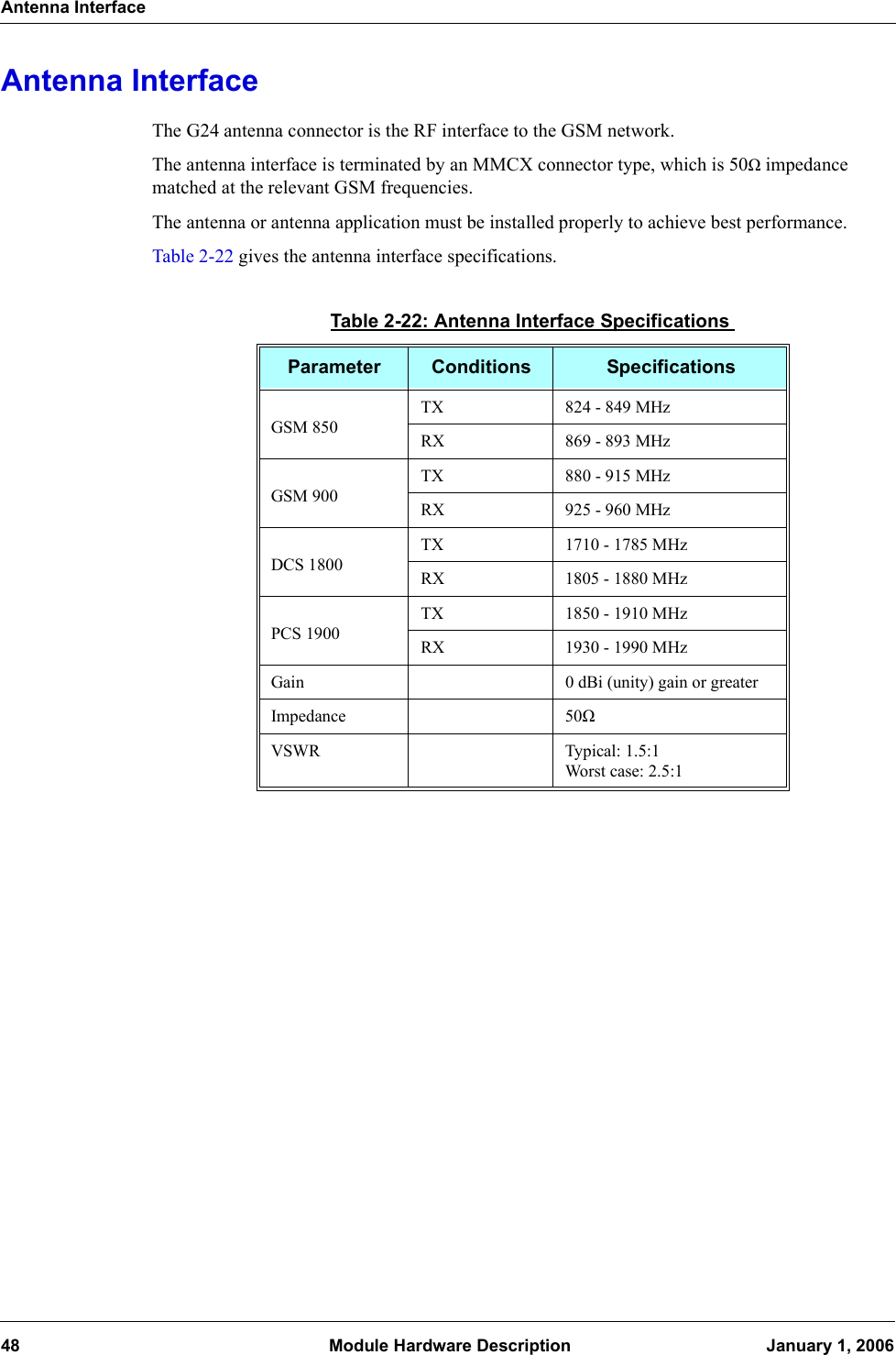 Antenna Interface48  Module Hardware Description January 1, 2006Antenna InterfaceThe G24 antenna connector is the RF interface to the GSM network.The antenna interface is terminated by an MMCX connector type, which is 50Ω impedance matched at the relevant GSM frequencies.The antenna or antenna application must be installed properly to achieve best performance.Table 2-22 gives the antenna interface specifications.Table 2-22: Antenna Interface SpecificationsParameter Conditions SpecificationsGSM 850TX 824 - 849 MHzRX 869 - 893 MHzGSM 900TX 880 - 915 MHzRX 925 - 960 MHzDCS 1800TX 1710 - 1785 MHzRX 1805 - 1880 MHzPCS 1900TX 1850 - 1910 MHzRX 1930 - 1990 MHzGain 0 dBi (unity) gain or greaterImpedance 50ΩVSWR Typical: 1.5:1Worst case: 2.5:1