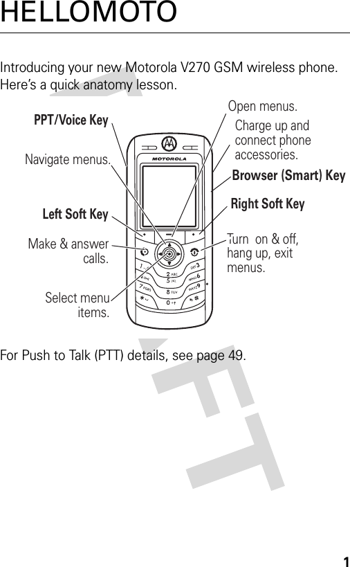 1HELLOMOTOIntroducing your new Motorola V270 GSM wireless phone. Here’s a quick anatomy lesson.For Push to Talk (PTT) details, see page 49.Left Soft KeyNavigate menus.Select menu items.PPT/Voice KeyRight Soft KeyMake &amp; answer calls.Open menus.Charge up and connect phone accessories.Turn  on &amp; off, hang up, exit menus.Browser (Smart) Key