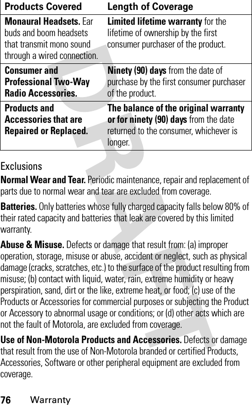 76WarrantyExclusionsNormal Wear and Tear. Periodic maintenance, repair and replacement of parts due to normal wear and tear are excluded from coverage.Batteries. Only batteries whose fully charged capacity falls below 80% of their rated capacity and batteries that leak are covered by this limited warranty.Abuse &amp; Misuse. Defects or damage that result from: (a) improper operation, storage, misuse or abuse, accident or neglect, such as physical damage (cracks, scratches, etc.) to the surface of the product resulting from misuse; (b) contact with liquid, water, rain, extreme humidity or heavy perspiration, sand, dirt or the like, extreme heat, or food; (c) use of the Products or Accessories for commercial purposes or subjecting the Product or Accessory to abnormal usage or conditions; or (d) other acts which are not the fault of Motorola, are excluded from coverage.Use of Non-Motorola Products and Accessories. Defects or damage that result from the use of Non-Motorola branded or certified Products, Accessories, Software or other peripheral equipment are excluded from coverage.Monaural Headsets. Ear buds and boom headsets that transmit mono sound through a wired connection.Limited lifetime warranty for the lifetime of ownership by the first consumer purchaser of the product.Consumer and Professional Two-Way Radio Accessories. Ninety (90) days from the date of purchase by the first consumer purchaser of the product.Products and Accessories that are Repaired or Replaced. The balance of the original warranty or for ninety (90) days from the date returned to the consumer, whichever is longer.Products Covered Length of Coverage