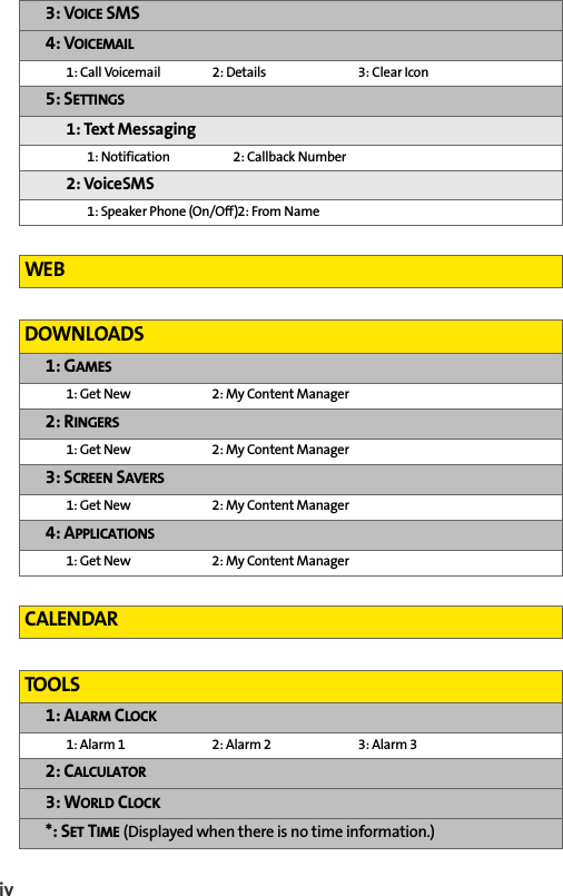 iv3: VOICE SMS4: VOICEMAIL1: Call Voicemail 2: Details 3: Clear Icon5: SETTINGS1: Text Messaging1: Notification 2: Callback Number2: VoiceSMS1: Speaker Phone (On/Off)2: From NameWEBDOWNLOADS1: GAMES1: Get New  2: My Content Manager 2: RINGERS1: Get New  2: My Content Manager3: SCREEN SAVERS1: Get New  2: My Content Manager 4: APPLICATIONS1: Get New  2: My Content Manager CALENDARTOOLS1: ALARM CLOCK1: Alarm 1 2: Alarm 2 3: Alarm 32: CALCULATOR3: WORLD CLOCK*: SET TIME (Displayed when there is no time information.)