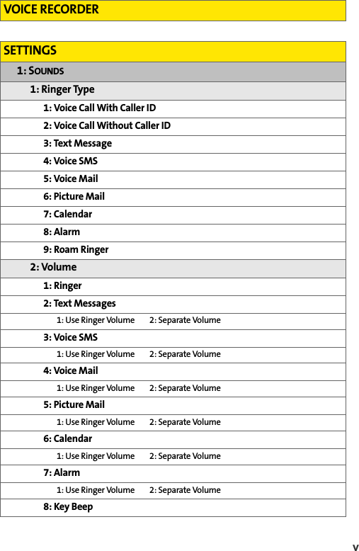 vVOICE RECORDERSETTINGS1: SOUNDS1: Ringer Type1: Voice Call With Caller ID2: Voice Call Without Caller ID3: Text Message4: Voice SMS5: Voice Mail6: Picture Mail7: Calendar8: Alarm9: Roam Ringer2: Volume1: Ringer2: Text Messages1: Use Ringer Volume 2: Separate Volume3: Voice SMS1: Use Ringer Volume 2: Separate Volume4: Voice Mail1: Use Ringer Volume 2: Separate Volume5: Picture Mail1: Use Ringer Volume 2: Separate Volume6: Calendar1: Use Ringer Volume 2: Separate Volume7: Alarm1: Use Ringer Volume 2: Separate Volume8: Key Beep
