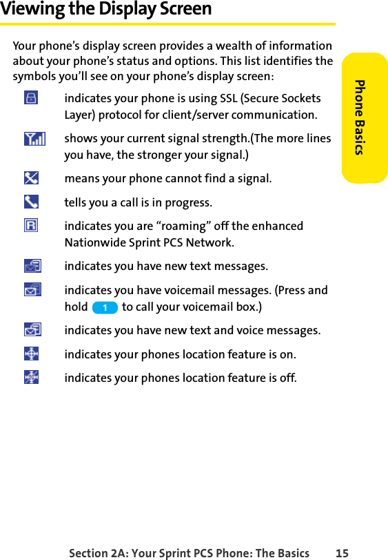 Section 2A: Your Sprint PCS Phone: The Basics 15Phone BasicsViewing the Display ScreenYour phone’s display screen provides a wealth of information about your phone’s status and options. This list identifies the symbols you’ll see on your phone’s display screen:indicates your phone is using SSL (Secure Sockets Layer) protocol for client/server communication. shows your current signal strength.(The more lines you have, the stronger your signal.)means your phone cannot find a signal.tells you a call is in progress. indicates you are “roaming” off the enhanced Nationwide Sprint PCS Network.indicates you have new text messages. indicates you have voicemail messages. (Press and hold   to call your voicemail box.)indicates you have new text and voice messages.indicates your phones location feature is on.indicates your phones location feature is off. 1