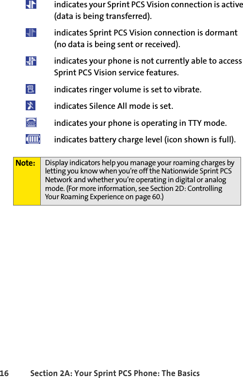 16 Section 2A: Your Sprint PCS Phone: The Basicsindicates your Sprint PCS Vision connection is active (data is being transferred).indicates Sprint PCS Vision connection is dormant (no data is being sent or received). indicates your phone is not currently able to access Sprint PCS Vision service features. indicates ringer volume is set to vibrate.indicates Silence All mode is set.indicates your phone is operating in TTY mode.indicates battery charge level (icon shown is full).Note: Display indicators help you manage your roaming charges by letting you know when you’re off the Nationwide Sprint PCS Network and whether you’re operating in digital or analog mode. (For more information, see Section 2D: Controlling Your Roaming Experience on page 60.)