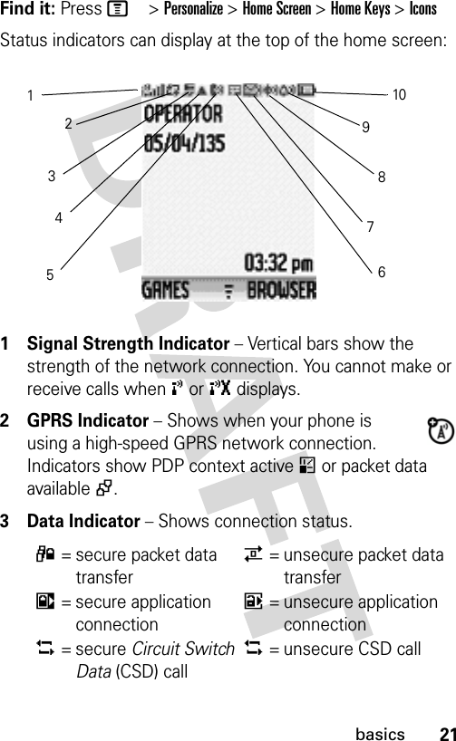 21basicsFind it: Press M &gt; Personalize &gt; Home Screen &gt; Home Keys &gt; IconsStatus indicators can display at the top of the home screen:1 Signal Strength Indicator − Vertical bars show the strength of the network connection. You cannot make or receive calls when ! or ) displays.2GPRS Indicator − Shows when your phone is using a high-speed GPRS network connection. Indicators show PDP context active * or packet data available +.3Data Indicator − Shows connection status.4 = secure packet data transfer7 = unsecure packet data transfer3 = secure application connection6 = unsecure application connection5 = secure Circuit Switch Data (CSD) call5 = unsecure CSD call12345109876