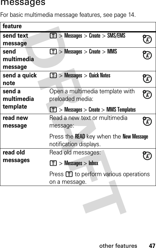 47other featuresmessagesFor basic multimedia message features, see page 14.featuresend text messageM &gt; Messages &gt; Create &gt; SMS/EMSsend multimedia messageM &gt; Messages &gt; Create &gt; MMSsend a quick noteM &gt; Messages &gt; Quick Notessend a multimedia templateOpen a multimedia template with preloaded media:M &gt; Messages &gt; Create &gt; MMS Templatesread new messageRead a new text or multimedia message:Press the READ key when the New Message notification displays.read old messagesRead old messages:M &gt; Messages &gt; InboxPress M to perform various operations on a message.