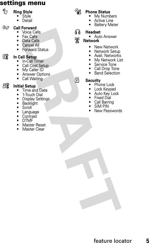 5feature locatorsettings menutRing Style•Style•DetailHCall Forward•Voice Calls•Fax Calls•Data Calls•Cancel All• Forward StatusUIn Call Setup• In-Call Timer• Call Cost Setup• My Caller ID• Answer Options• Call WaitingZInitial Setup•Time and Date• 1-Touch Dial• Display Settings• Backlight•Scroll• Language• Contrast•DTMF• Master Reset• Master ClearmPhone Status• My Numbers• Active Line• Battery MeterSHeadset• Auto AnswerjNetwork•New Network•Network Setup•Avail. Networks• My Network List•Service Tone• Call Drop Tone• Band SelectionuSecurity• Phone Lock• Lock Keypad• Auto Key Lock•Fixed Dial• Call Barring•SIM PIN•New Passwords