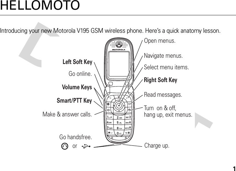 1HELLOMOTOIntroducing your new Motorola V195 GSM wireless phone. Here’s a quick anatomy lesson.Left Soft KeyNavigate menus.Select menu items.Read messages.Open menus.Volume KeysCharge up.Right Soft KeyTurn  on &amp; off,hang up, exit menus.Go handsfree.orMake &amp; answer calls.Go online.Smart/PTT Key