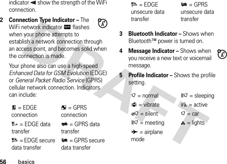 56basicsindicator À show the strength of the WiFi connection.2 Connection Type Indicator – The WiFi network indicator l flashes when your phone attempts to establish a network connection through an access point, and becomes solid when the connection is made.Your phone also can use a high-speed Enhanced Data for GSM Evolution (EDGE) or General Packet Radio Service (GPRS) cellular network connection. Indicators can include:3 Bluetooth Indicator – Shows when Bluetooth™ power is turned on.4 Message Indicator – Shows when you receive a new text or voicemail message.5 Profile Indicator – Shows the profile setting.7= EDGE connection&gt;= GPRS connection5= EDGE data transfer&lt;= GPRS data transfer4= EDGE secure data transfer8= GPRS secure data transfer6= EDGE unsecure data transfer9= GPRS unsecure data transfer)= normal(= sleepingS= vibrateP= activeO= silent)= car(= meetingR= lightsA= airplane mode