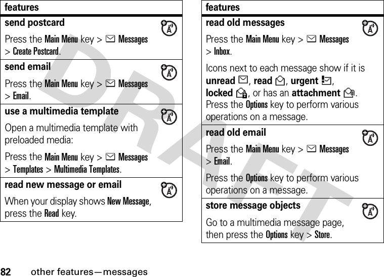 82other features—messagessend postcardPress the Main Menu key &gt;eMessages &gt;Create Postcard.send emailPress the Main Menu key &gt;eMessages &gt;Email.use a multimedia templateOpen a multimedia template with preloaded media:Press the Main Menu key &gt;eMessages &gt;Templates &gt;Multimedia Templates.read new message or emailWhen your display shows New Message, press the Readkey.featuresread old messagesPress the Main Menu key &gt;eMessages &gt;Inbox.Icons next to each message show if it is unreadJ, readH, urgentK, lockedV, or has an attachmentR. Press the Options key to perform various operations on a message.read old emailPress the Main Menu key &gt;eMessages &gt;Email.Press the Options key to perform various operations on a message.store message objectsGo to a multimedia message page, then press the Options key &gt;Store.features